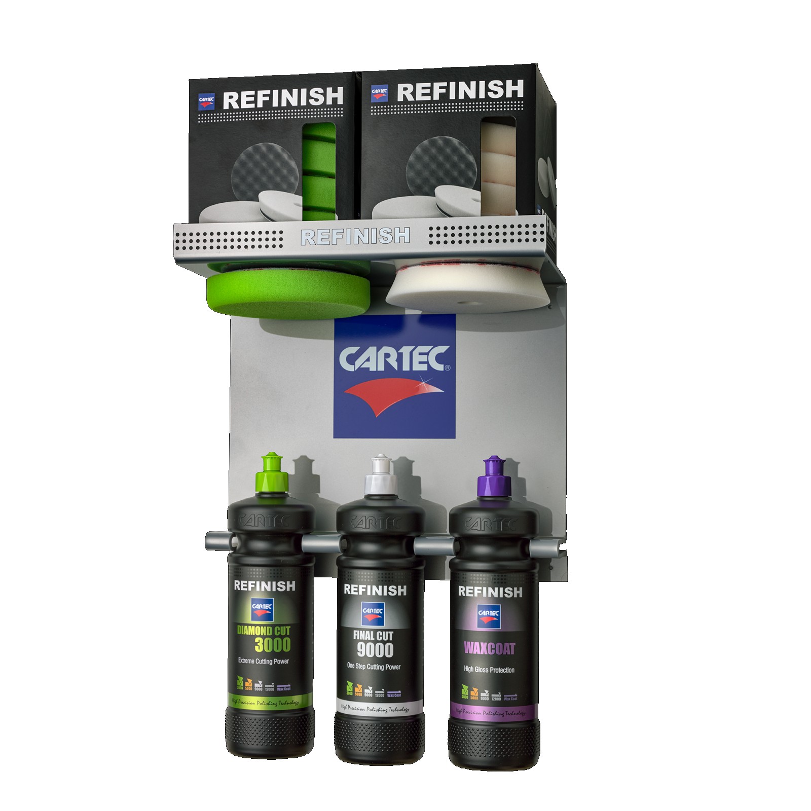 Refinish startpakket 150mm excentrisch (3000, 9000 & WaxCoat)