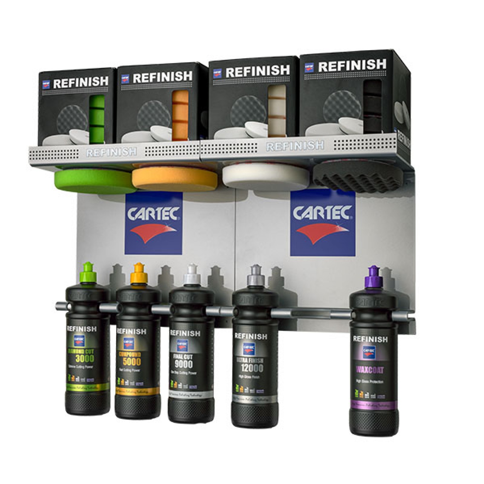 Refinish Startpakket 150mm Excentrisch (alle producten)